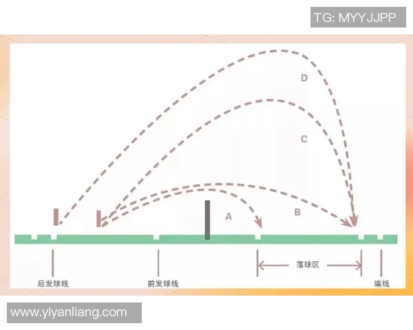 羽毛球新手必看：轻松掌握节奏与技巧的入门指南